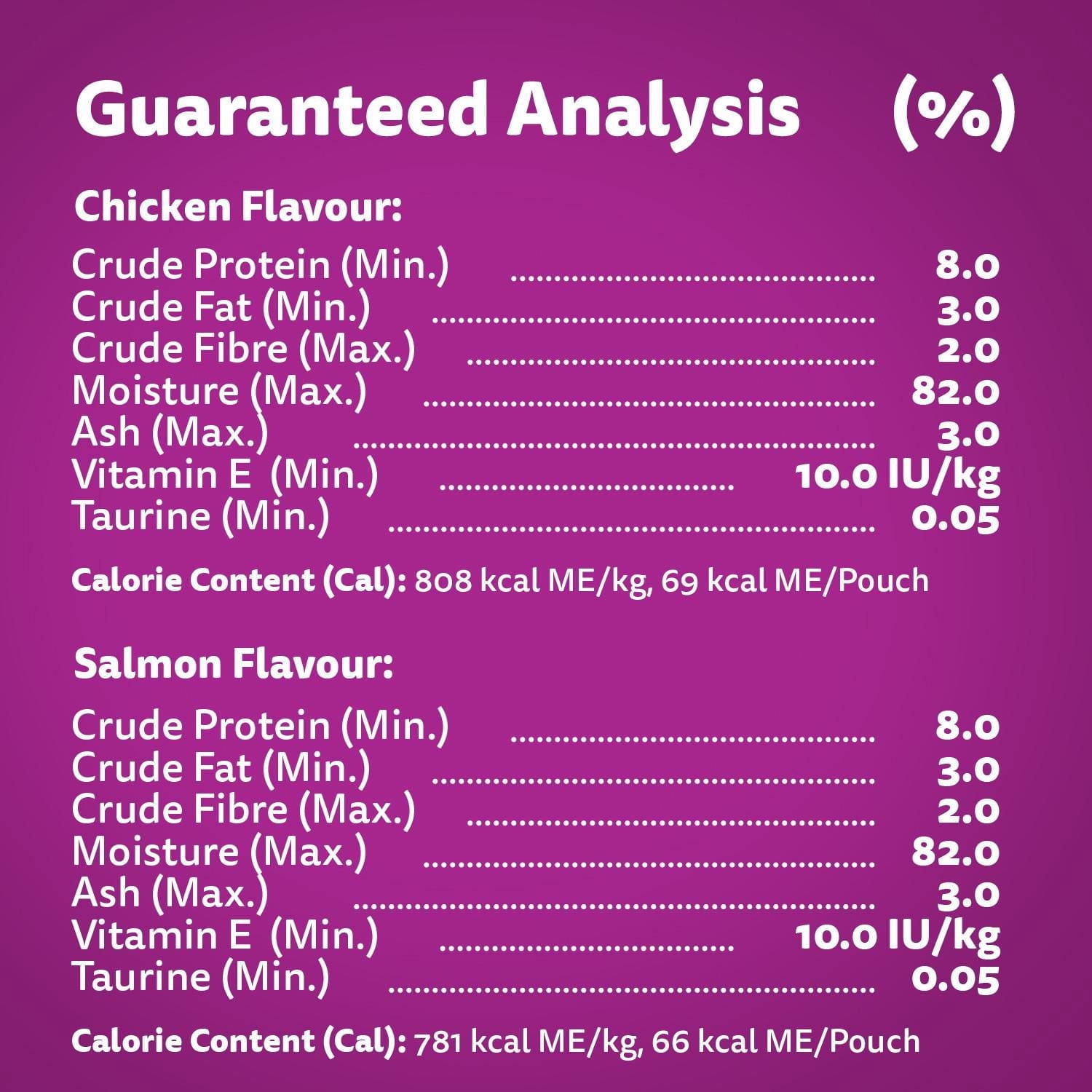 Nourriture humide pour chats adultes WHISKAS FAVORIS coupes en sauce en format variété – saveur de poulet et saveur de saumon