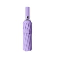 thumbnail image 2 of Prime Deals! Gspmoly Fully Automatic Rotatable Umbrella Foldable Glue Sunscreen Umbrella Automatic Opening and Closing Protection and Sun Protection Prime Deals, 2 of 6