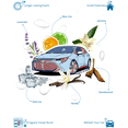 thumbnail image 2 of Désodorisants pour Voiture Corolla Parfum Vanille (Lot de 24), 2 of 4