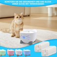 thumbnail image 1 of Cat Water Fountain Filter with Triple Filtration System with Resin and Activated Carbon, 1 of 1