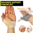 thumbnail image 2 of Thumb Brace Joint Orthosis Thumb Splint Support for Osteoarthritis Pain Relif ), 2 of 7