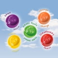 thumbnail image 3 of SKITTLES, Original Gummy Candy, Sharing Bag, 280 g, 3 of 9
