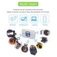 thumbnail image 3 of 4G 5G Mobile Hotspot, Portable WiFi Hotspot Stable Connection 300Mbps LED Display  for Outdoor for RV, 3 of 7
