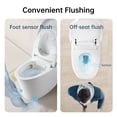 thumbnail image 2 of EPLO Toilette Intelligente, Toilette Bidet une Pièce, Double Rinçage Automatique, Fonctionnement à Capteur de Pied, Toilette Allongée Moderne, 2 of 11