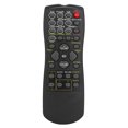 thumbnail image 2 of Télécommande de Remplacement pour RAV22 RXV459 RXV357 HTR5830 RXV357 TV ABS Matériel Durable 10M Distance, Noir, Applicable pour RAV22 RX V459 RXV357 HTR5830 RXV357 TV, 2 of 8