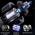 thumbnail image 4 of Hair Dryer, High-power, Home Salon, Hot Wind Comb, Low Radiation Ionic, 3 Wind Speeds, 3 Temperatures, Intelligent Temperature Control, Overheat Protection, Curling Comb Included, 4 of 9