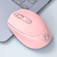 thumbnail image 1 of LSLJS Bluetooth Mouseluetooth 5.1+Usb.4G Noiseless Wireless Mouse with Usb Receiver Portable Computer Mice for Pc Tablet Desktop Computer Laptop, 1 of 4