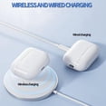 thumbnail image 4 of Charging Case Compatible with Airpods Pro1 and Pro2, Type C Charging Case, Wireless Charging Case Replacement with Bluetooth Pairing Sync Button, 4 of 7