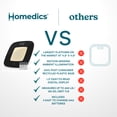thumbnail image 3 of Homedics Échelle Glo Essentielle, 3 of 8