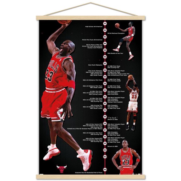 Michael Jordan - Chronologie