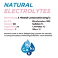 thumbnail image 4 of evian Eau de source naturelle 1.5 L, bouteille, 4 of 9