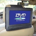 thumbnail image 2 of Support d'Appui-tête de Voiture pour Lecteur DVD Portable Pivotant de Style Flip de 7/9/10 Pouces, 2 of 5