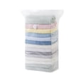 thumbnail image 1 of TIELUTT Thickened Vacuum Three Vacuum Storage for Closet Home Organizers under Bed Storage Containers with Wheels Storage Works Storage for Shelves with Handles Storage Containers Moving, 1 of 2