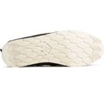 thumbnail image 4 of Sperry Moc-Sider à Carreaux Buffalo pour Homme, Carreaux Bleus, 10 US, 4 of 4