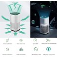 thumbnail image 2 of HAWEE Portable 3-Stage Air Purifier for Home, Bedroom Office, 360 Degree Air Intake and Discharge, 2 of 7