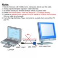 thumbnail image 4 of 1.8M/3M High-Quality To Vga, To Vga Cable (Male To Male) Compatible With Computers, Desktops, Laptops, Monitors, Projectors, Etc. Video Adapters Are Only Suitable For Hd Players To Hd Tvs, 4 of 6
