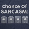 thumbnail image 2 of Mens Chance Of Sarcasm T Shirt Funny Weather Report Funny Humor Novelty Tee (Heather Navy) - S, 2 of 3