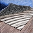 thumbnail image 1 of Non Slip Area Rug Pad Gripper - 2x10 Strong Grip Carpet pad for Area Rugs and Hardwood Floors, Provides Protection and Cushion…, 1 of 6