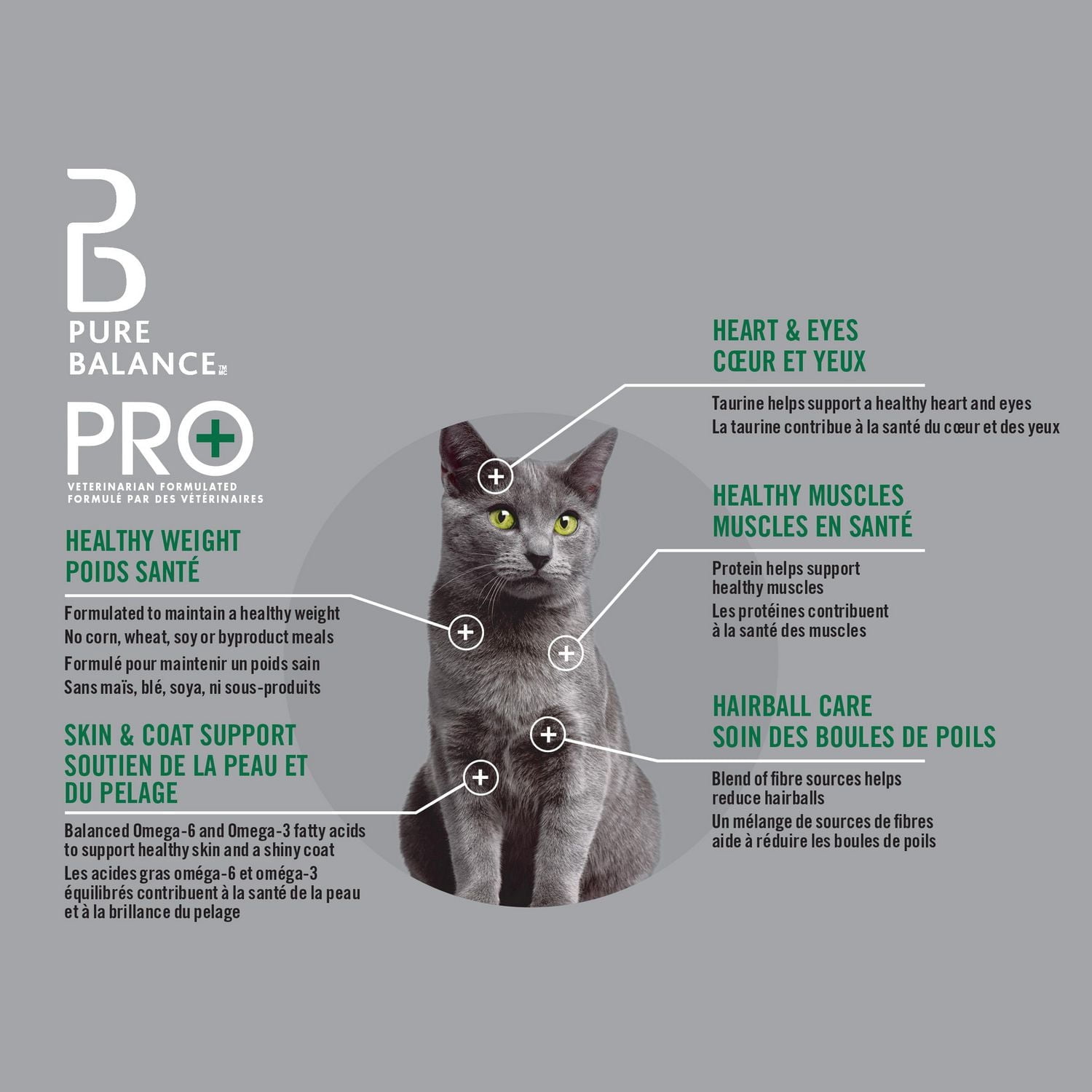 Pure Balance Pro+ Intérieur Poids et Soin des Boules de Poils Nourriture Sèche pour Chats au Poulet Riz Brun 3kg