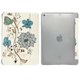 thumbnail image 2 of iPad Mini 5th Gen 2019 7.9 Inch [ Mini 5 ] A2133 A2124 A2126 MUXH2LL/A MUXF2LL/A MUXG2LL/A Shock Proof Magnetic Dual Angle Stand with Honeycomb Pattern Printed Cover - Watercolor Flowers, 2 of 8