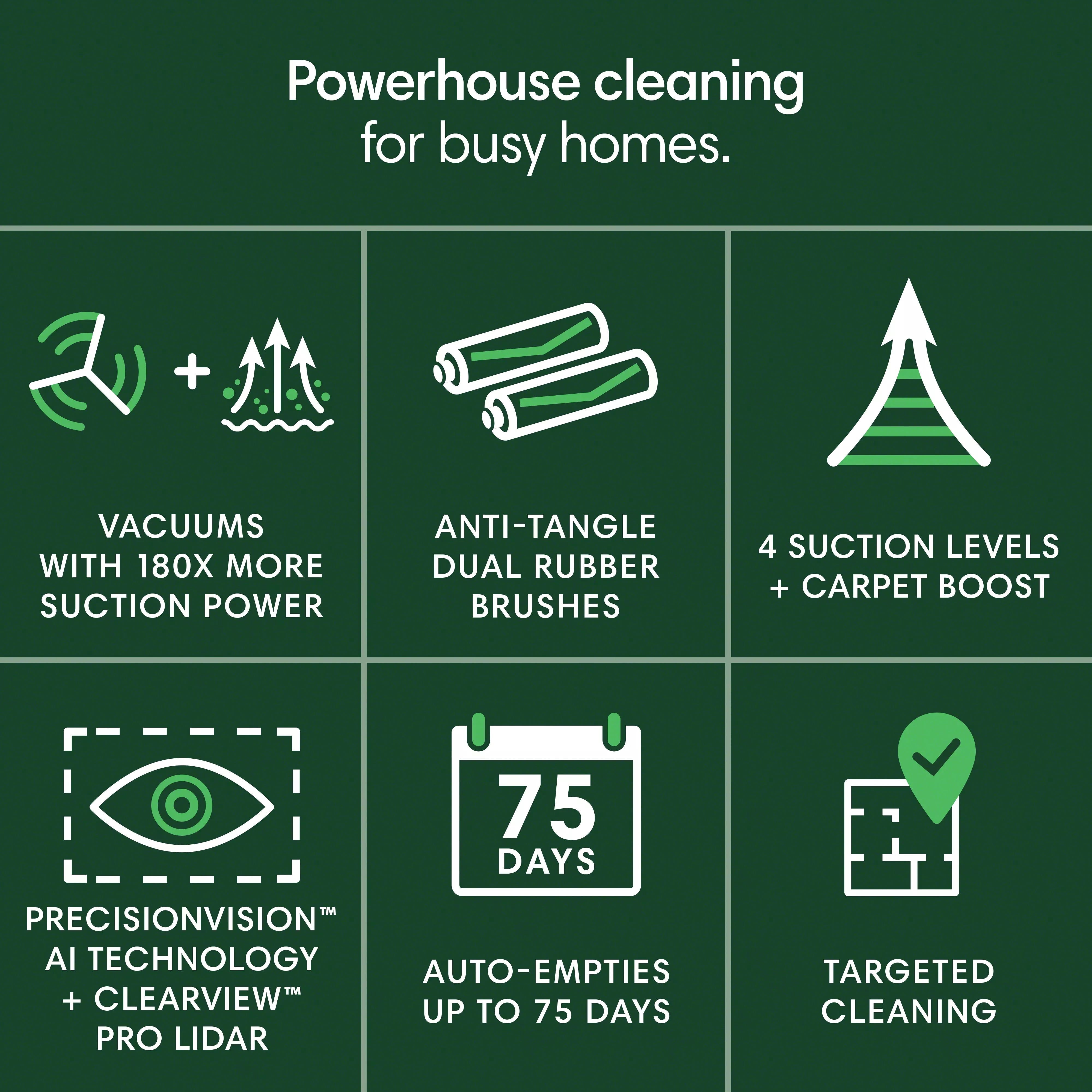 iRobot Roomba® Max 705 Vac Robot+ AutoEmpty™ Dock