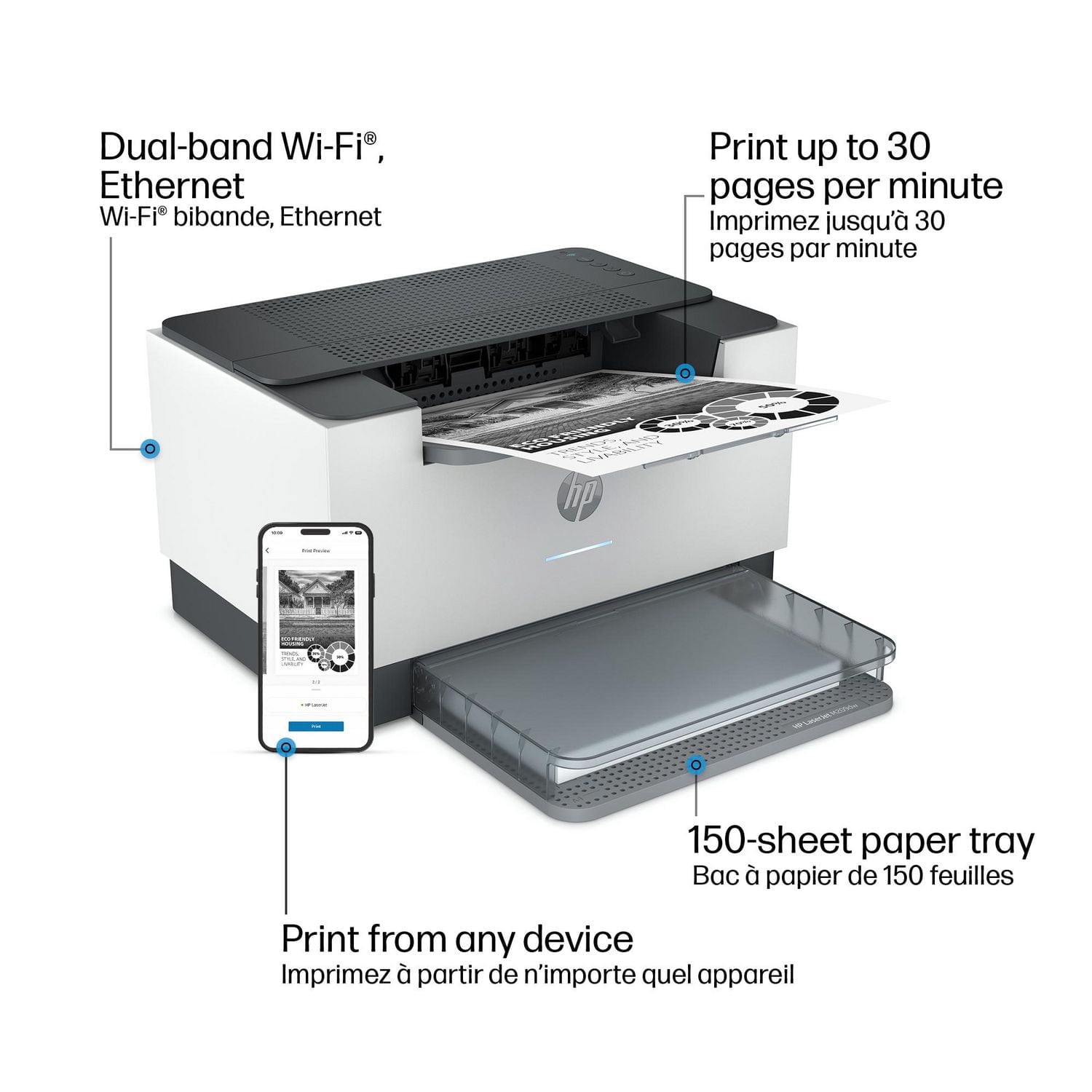 Imprimante multifonction HP LaserJet M209dw
