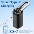 thumbnail image 3 of Pompe à Eau Automatique pour Bouteille de 5 Gallons Type-C Rechargeable Distributeur d'Eau Électrique Portable, 3 of 5