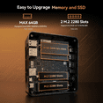 thumbnail image 3 of BRENUC N7P Mini PC, AMD Ryzen 7 8845HS, 32GB DDR5 RAM, 2TB SSD, 3 of 10