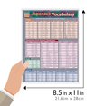 thumbnail image 2 of BarCharts- Inc. 9781572229198 Japanese Vocabulary, 2 of 4