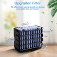 thumbnail image 3 of Zootealy Air Cooler Air Conditioner Cooler Personal Space Cooler Portable Evapolar Humidifier & Purifier for Room Office Outdoor, 3 of 8