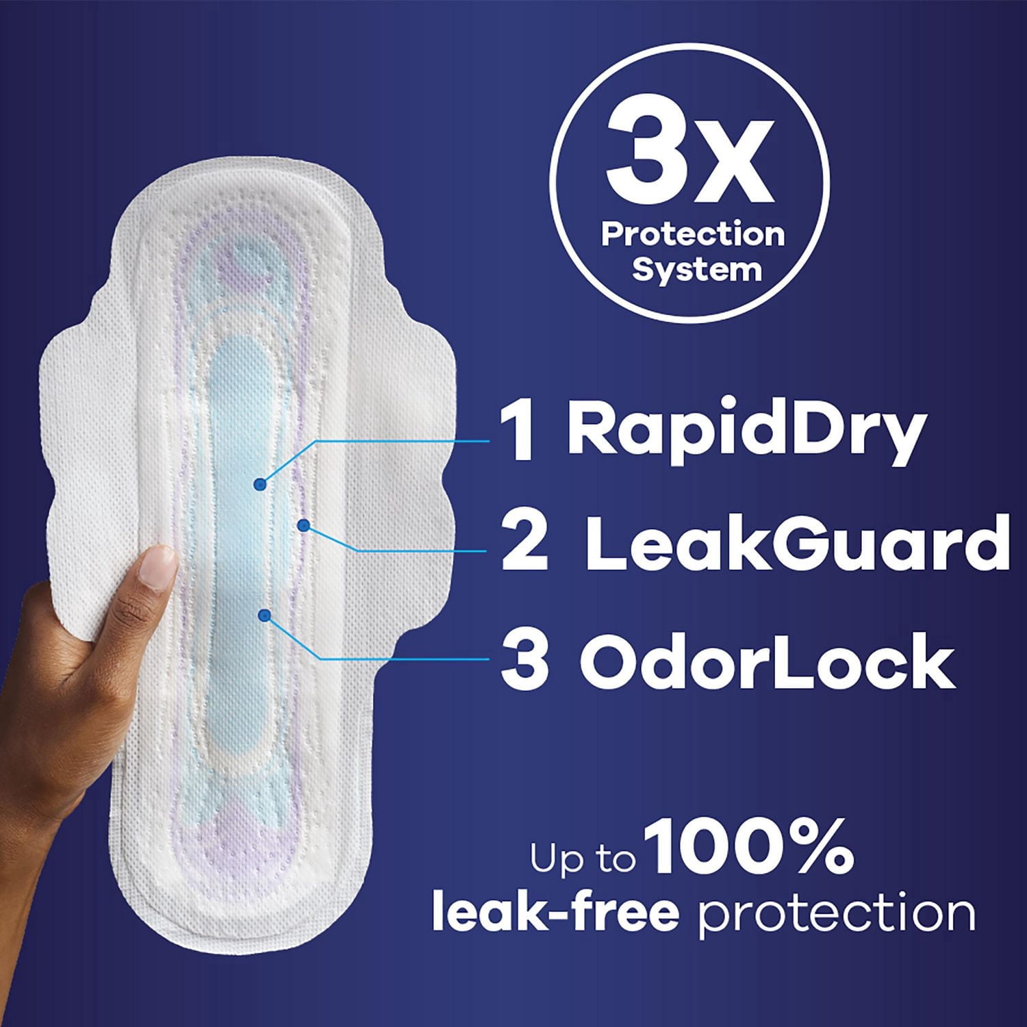Always Serviettes de Nuit Ultra Minces avec Ailes Flexi, Taille 4, Nuit, Non Parfumées