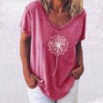 thumbnail image 2 of Pompotops Femmes Mode Décontractée Chemises Imprimées Manches Courtes T-Shirt Ample Hauts Blouse, 2 of 4