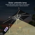 thumbnail image 5 of Solar Umbrella Lights Outdoor Waterproof,Solar Umbrella Lights with Remote,Solar Umbrella Lights Outdoor,Solar Patio Umbrella Lights with Timed,LED Umbrella Patio Lights for Beach Tent Garden, 5 of 5