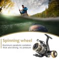 thumbnail image 3 of All-Metal Spinning Fishing Reel Fixed Spool Reel Fishing Tackle (HE-7000), 3 of 9