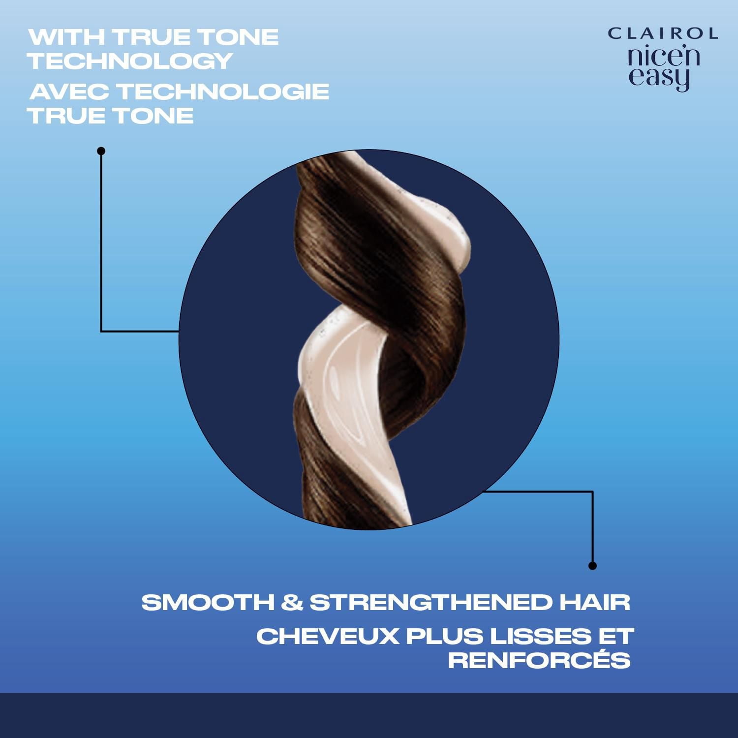 Coloration permanente Clairol Nice'n Easy