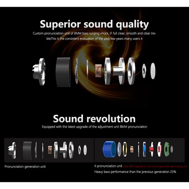 QKZ CK9 Earphone Dual Moving Coil In-ear Headset Moving Coil In-ear Heavy Bass Stereo In-line Control 3.5mm Wired Headphone Earbuds