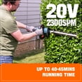 thumbnail image 3 of SENIX HTX2-M 18" 20V Battery Powered Hedge Trimmer, Dual-Action, 0.75" Cutting Capacity, with 2.0Ah Battery and Charger Included, Cordless, 3 of 10
