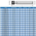 thumbnail image 2 of Rooha Enhanced Performance C81012162025mm Er8111620A Straight Shank Extension Rod C8-ER8A, 2 of 7