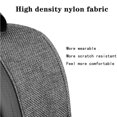thumbnail image 3 of Dalazy Sac Imperméable Crossbar Sac Cadre Sac Sac Accessoires Sac, 3 of 6
