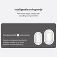 thumbnail image 4 of Wireless Home Doorbell,Intelligent-remote Electronic Remote Control Doorbell,Suitable For The Use Of All Kinds Of Houses,Multi-function Door,Black&friday Deals 2024,Cyber&Monday Deals 2024, 4 of 8