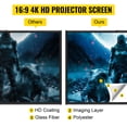 thumbnail image 2 of KFFKFF Écran de Projecteur Portable avec Trépied, 80 Pouces, Rapport 16:9, Qualité HD 4K, Hauteur Réglable, Matériau Infroissable, Convient à une Utilisation Intérieure et Extérieure, Idéal pour Films, Jeux, 2 of 9