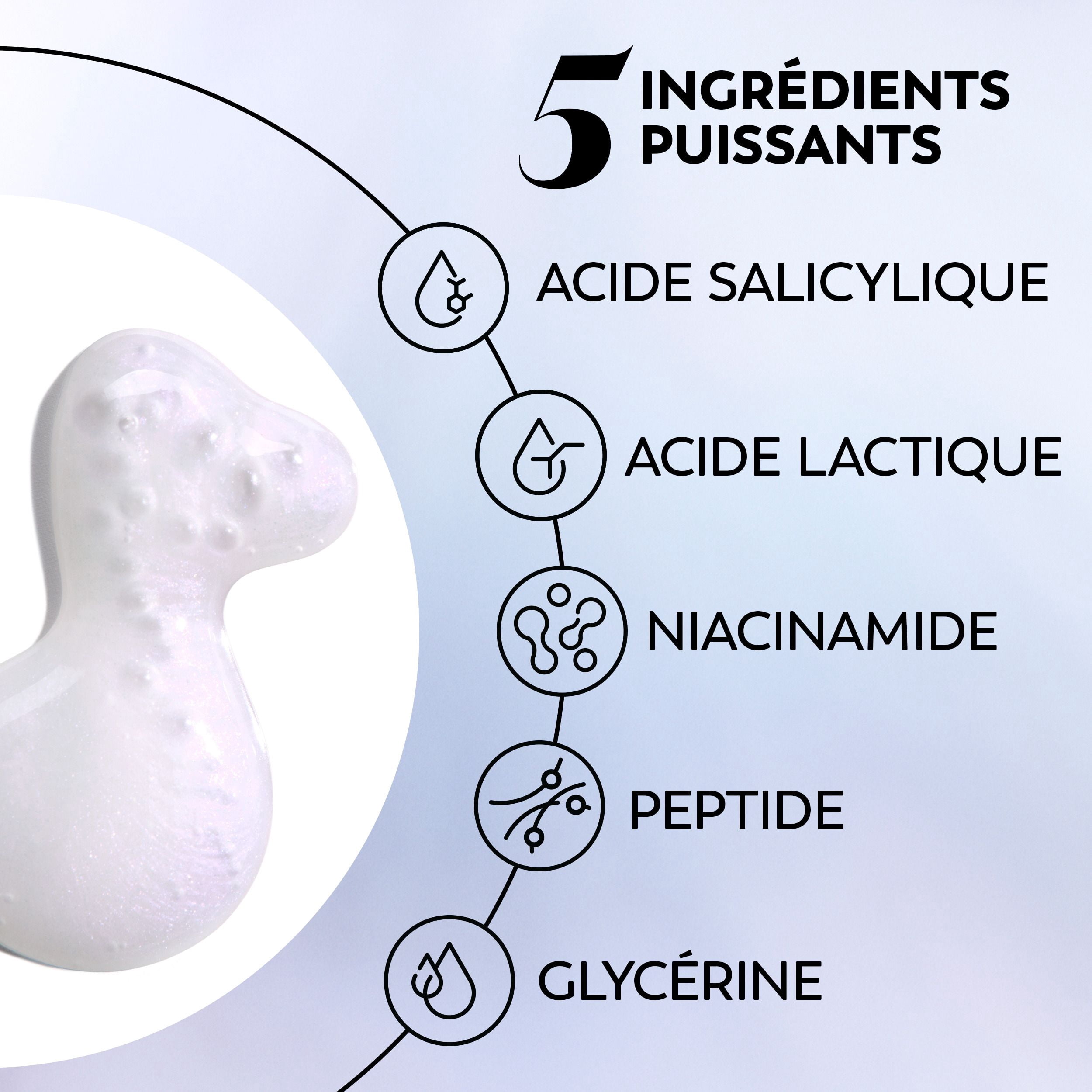 Olay Super Serum Night Repair 5-in-1 Lightweight Skin Cell Renewing Face Serum, Wrinkle Correcting Skin Care Treatment with Salicylic Acid, Niacinamide, Lactic Acid, Glycerin, Peptide