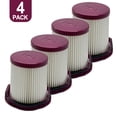 thumbnail image 1 of Vacuum Cleaner HEPA Filter for Shark Cordless LC200JIV LC551JBK, 1 of 6