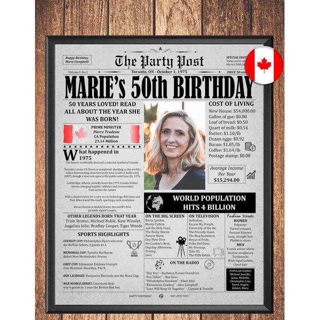 MoritanX Personalized 50th Birthday Newspaper Poster: 1975 Canada