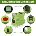 thumbnail image 4 of 150W Power Inverter Compatible with Ryobi 18V Battery Power Inverter 18V to 110V 120V Portable Station Supply Charger with AC Outlet and Dual USB Output LED Light for Outdoor Camping, 4 of 9