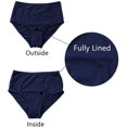 thumbnail image 3 of Bas de Maillot de Bain Contrôle du Ventre Froncés pour Femmes, 3 of 6
