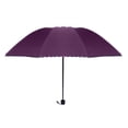 thumbnail image 1 of Extra Large Double Layer Umbrella 43.3" Sun Rain Windproof Folding Umbrella - UPF50+ UV Protection 10-Rib Golf Beach Umbrella with Thickened Canopy & Quick Dry (0.73lb Portable Travel Umbrella)​, 1 of 6