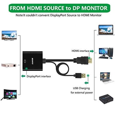 HDMI to DisplayPort, BENFEI HDMI to DisplayPort Adapter Compatible with Laptop, Xbox 360 One, PS4 PS3 HDMI Device
