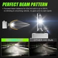 thumbnail image 4 of For Chevrolet Traverse 2019 2020 2021 D3S HID Headlight Bulbs Low & High Beam 2pcs, 4 of 11