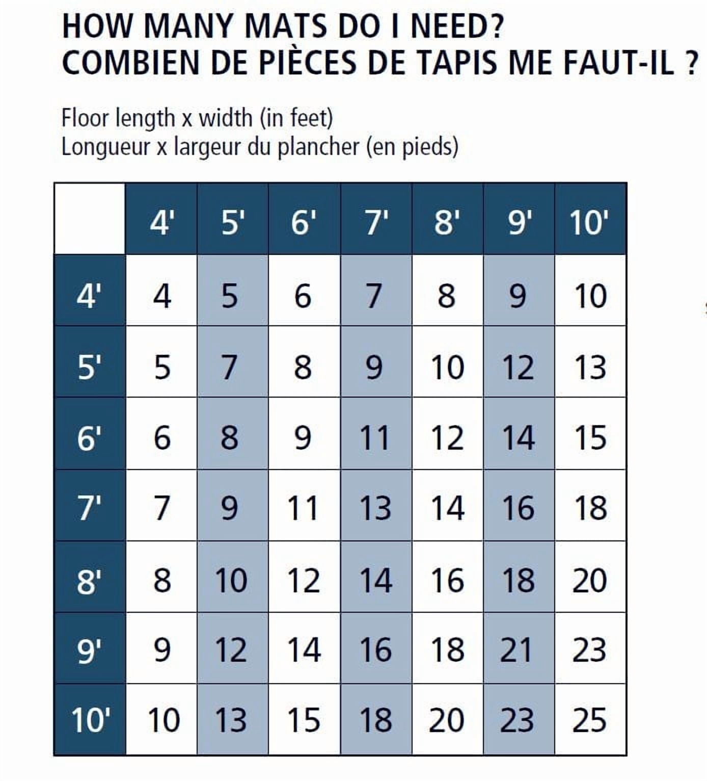 Tapis en mousse à emboîtement Mainstays,100% EVA